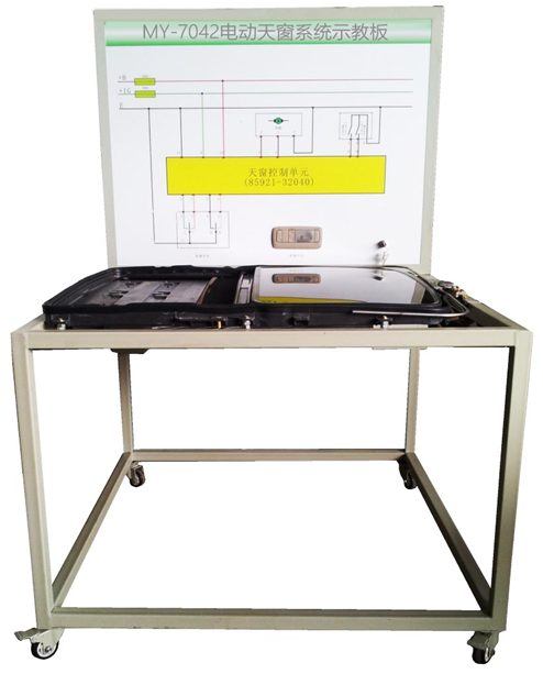 電動天窗系統(tǒng)示教
