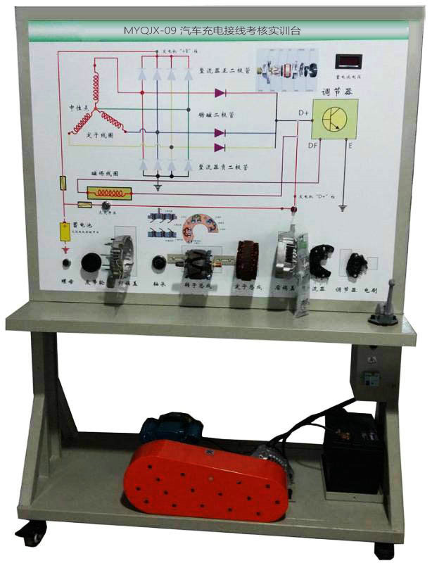 汽車充電接線考核
