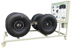 東風(fēng)EQ2050猛士汽