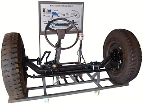 重型機(jī)械的轉(zhuǎn)向系