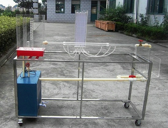 �ֲ�����ϵ��(sh��)�y��