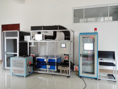 ׃�L(f��ng)��������{(di��o)ϵ